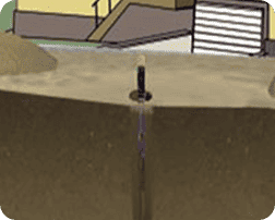 Earthing Electrode